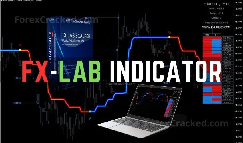 FX-LAB MT4 Trading Software FREE Download ForexCracked.com