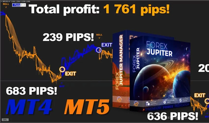 Forex Jupiter - The Most Accurate Trend Indicator for MT4MT5 ForexCracked.com