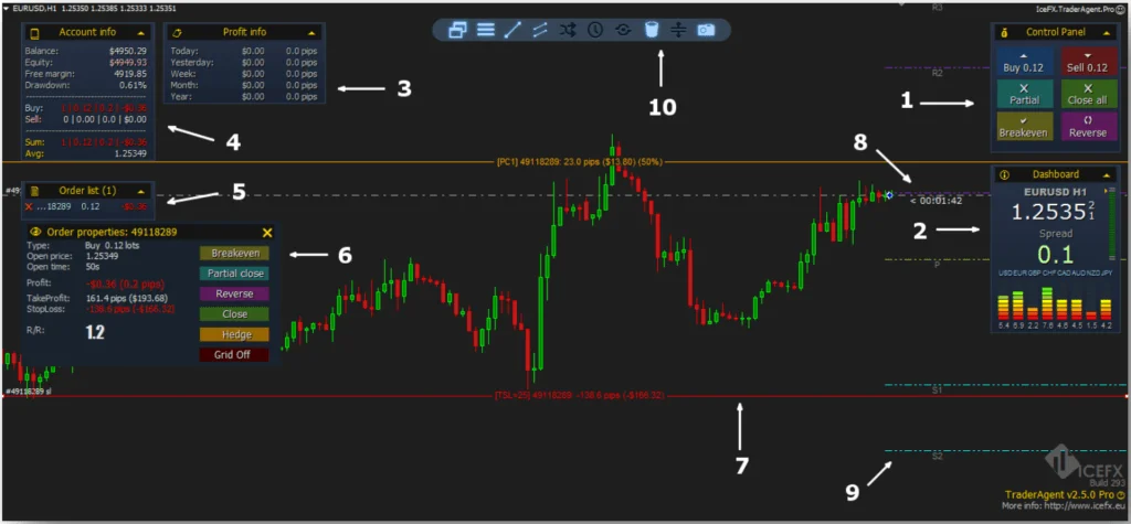 Forex Trade Manager FREE Download ForexCracked.com