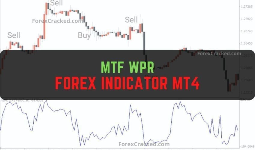 MTF WPR Forex Indicator MT4 Free Download (1)