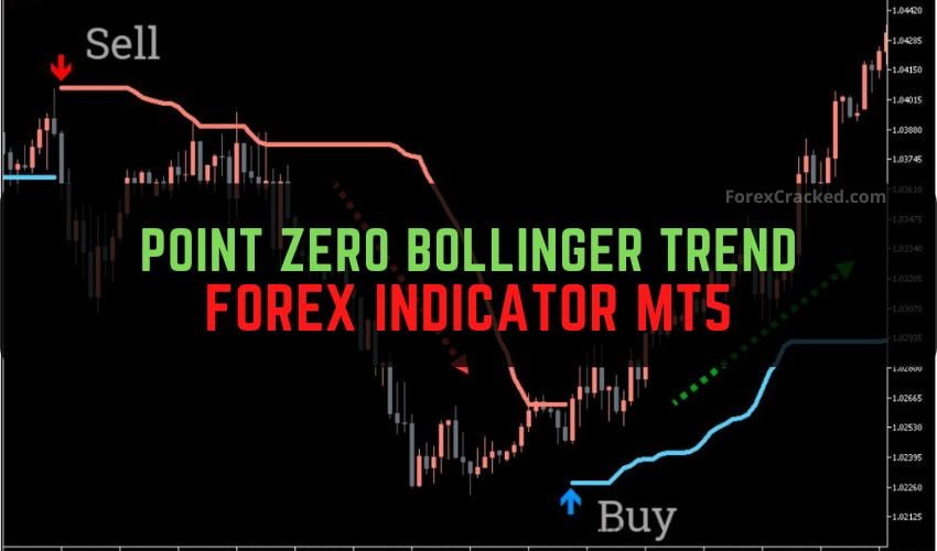 Point Zero Bollinger Trend Forex Indicator MT5 Free Download (1)