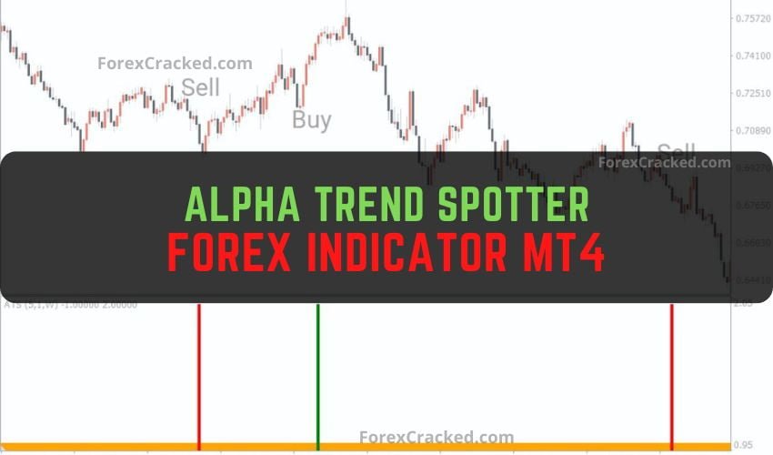 Alpha Trend Spotter Forex Indicator MT4 Free Download