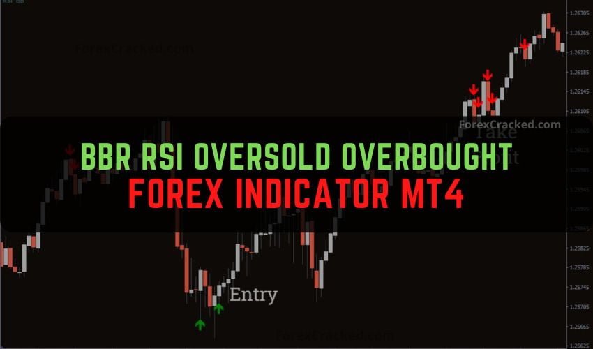 BBR RSI Oversold Overbought Forex Indicator MT4 Free Download