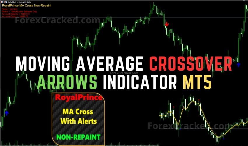 Moving Average Crossover Arrows Indicator MT5 FREE Download ForexCracked.com