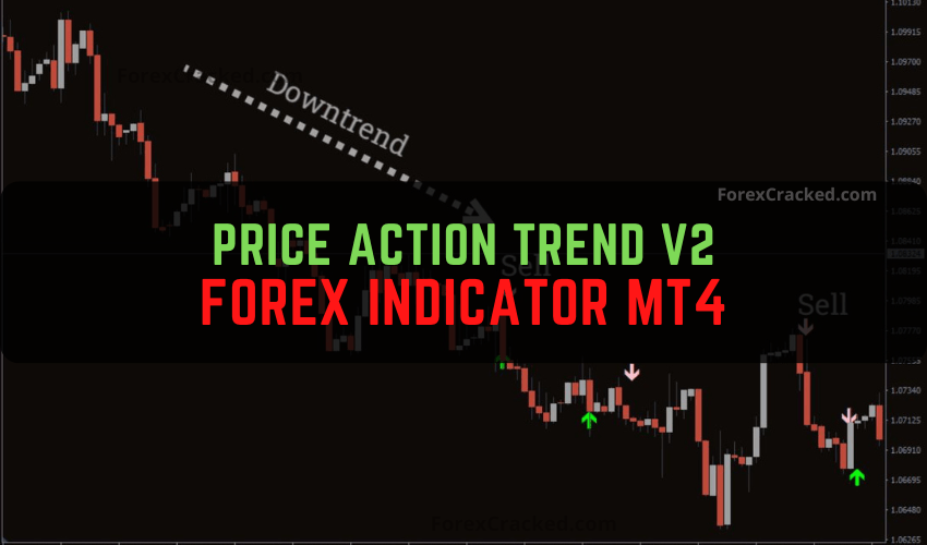 Price Action Trend V2 Forex Indicator MT4 Free Download