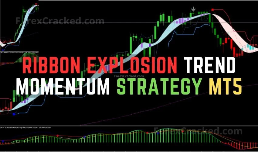 Ribbon Explosion Trend Momentum Strategy for MT5 FREE Download ForexCracked.com