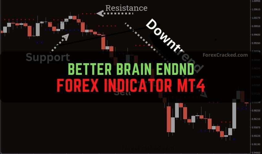 Better Brain Trend Forex Indicator MT4 Free Download (1)