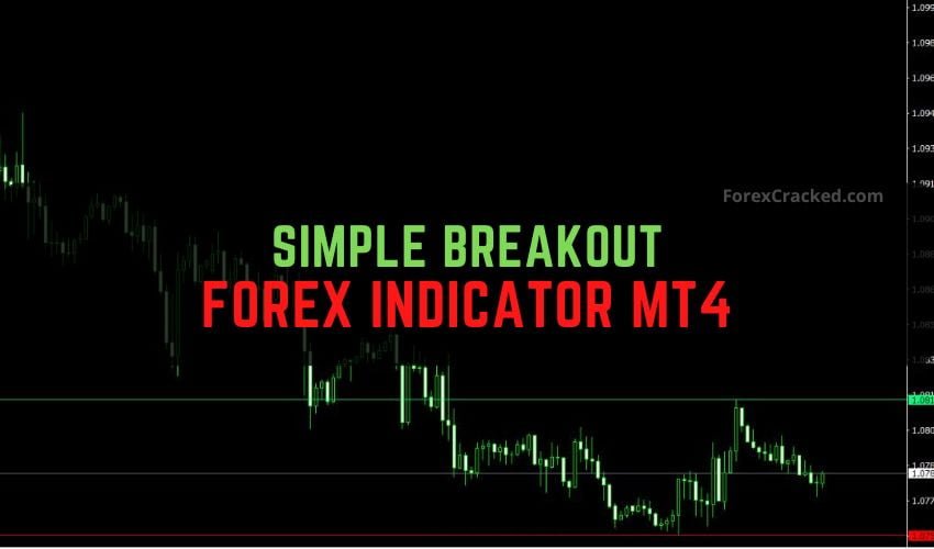 Simple Breakout Forex Indicator MT4 Free Download (1)