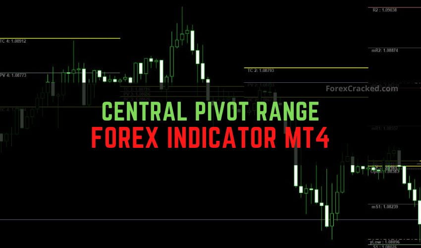 Central Pivot Range Forex Indicator MT4 Free Download (1)