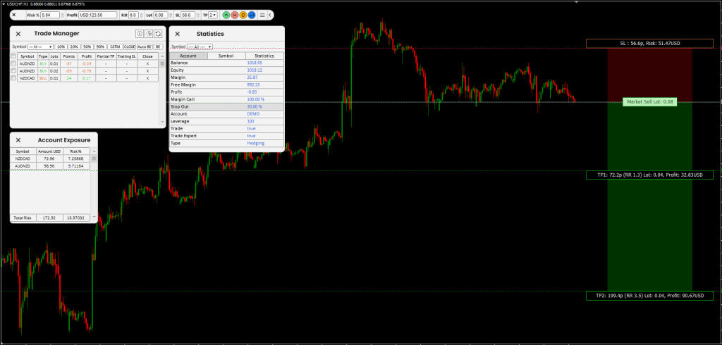 Forex Order Manager FREE Download ForexCracked.com