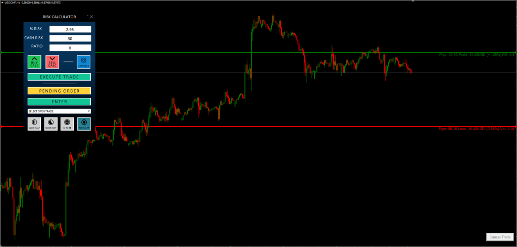 Forex Risk Calculator FREE Download ForexCracked.com