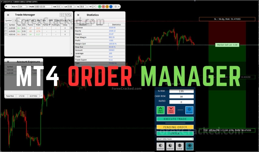 MT4 Order Manager FREE Download ForexCracked.com