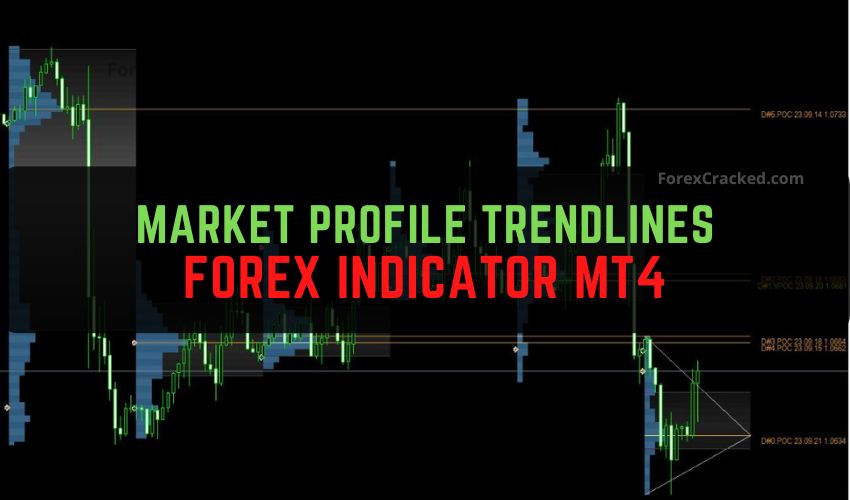 Market Profile Trendlines Forex Indicator MT4 Free Download (1)