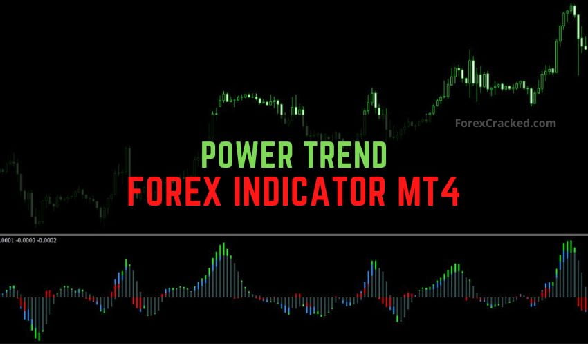 Power Trend Forex Indicator MT4 Free Download (1)