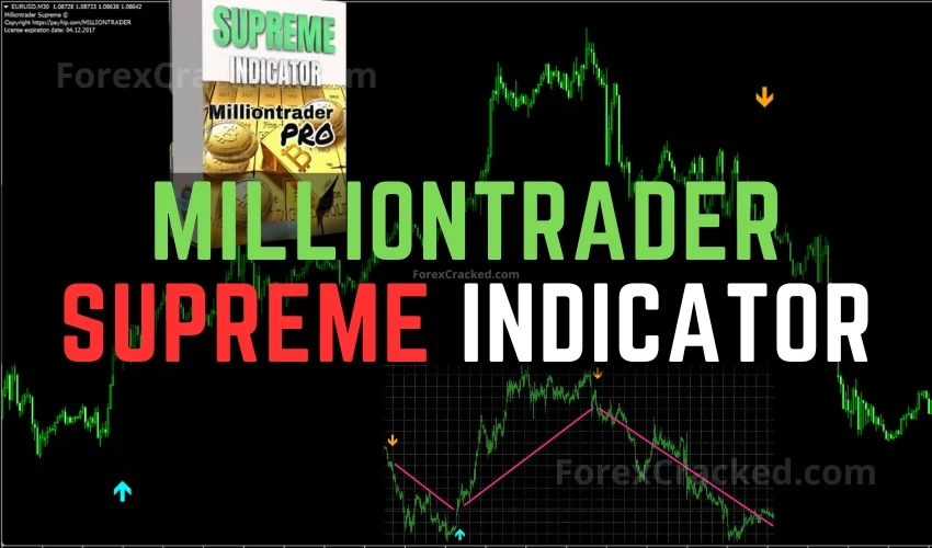 Professional Metatrader 4 Indicator FREE Download ForexCracked.com