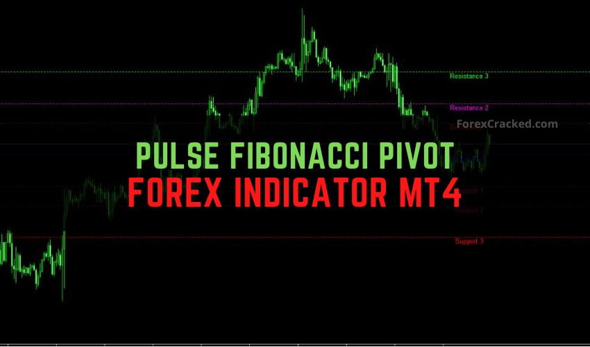 Pulse Fibonacci Pivot Forex Indicator MT4 Free Download (1)