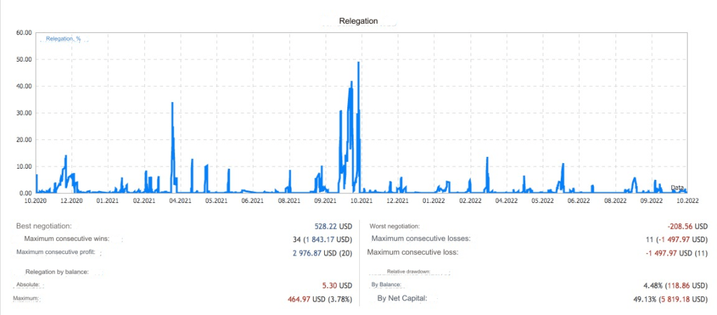 QUANTUMFX Robot FREE Download ForexCracked.com