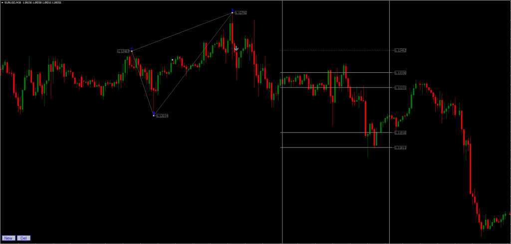 Apex Triangle Indicator FREE Download ForexCracked.com