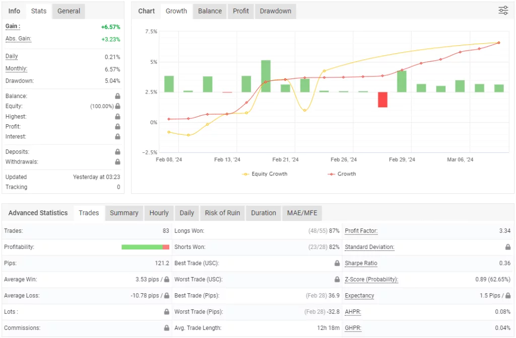 Automated Forex Robot FREE Download ForexCracked.com