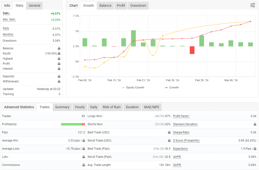 mt5 automated trading robot free download mobile