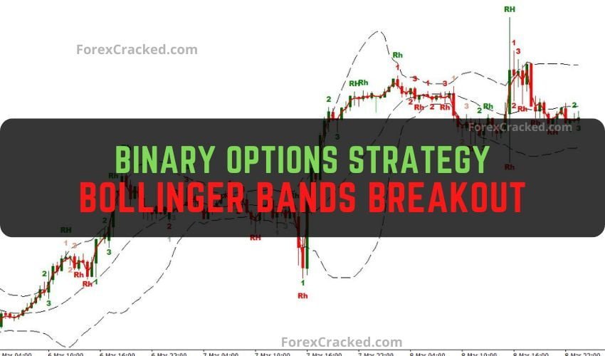 Free download Binary Options Strategy Bollinger Bands Breakout