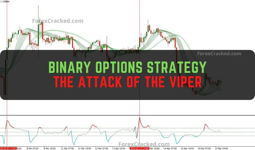 Free download Binary Options Strategy The attack of the Viper