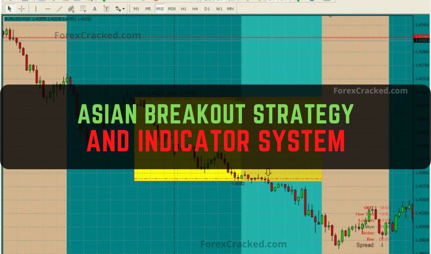 Free download The Asian Breakout Forex Trading Strategy System (1)