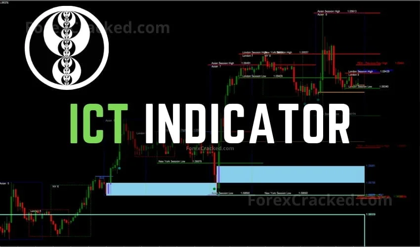 Inner Circle Trader Indicator FREE Download ForexCracked