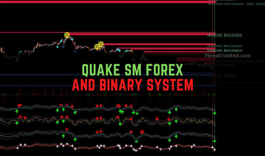 Free download Quake SM Forex and Binary System