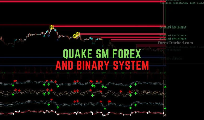 Free download Quake SM Forex and Binary System