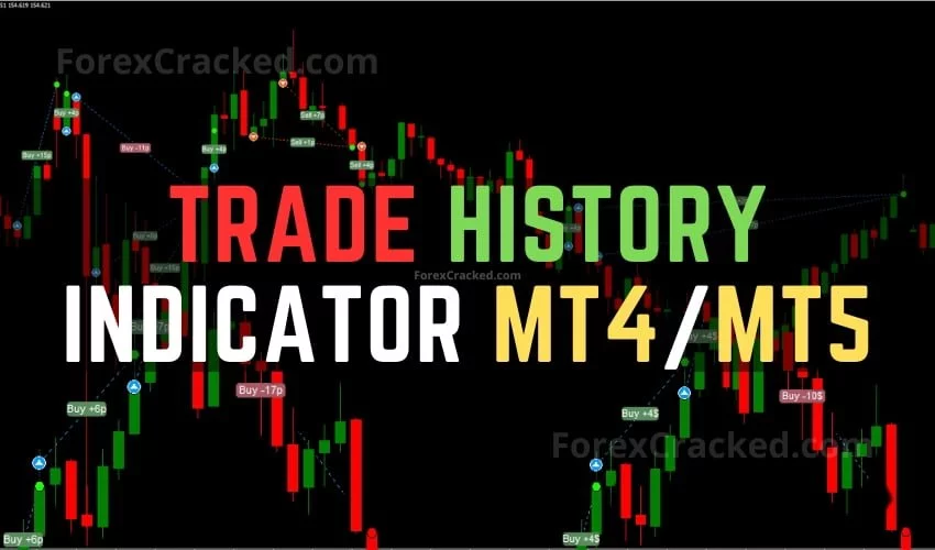 Trade History Indicator MT4MT5 FREE Download ForexCracked.com