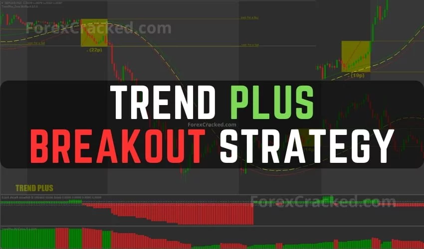 Trend Plus Breakout Strategy FREE Download ForexCracked.com