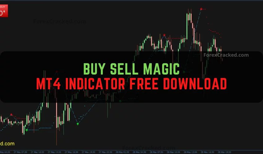 forexcracked.com Buy Sell Magic MT4 Indicator Free Download