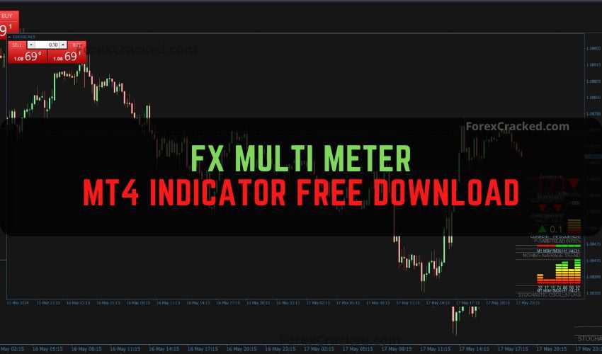 forexcracked.com FX Multi Meter MT4 Indicator Free Download