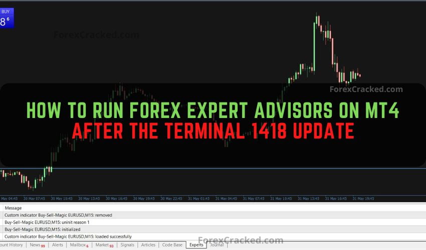 forexcracked.com How to Run Forex Expert Advisors on MT4 After the Terminal 1418 Update