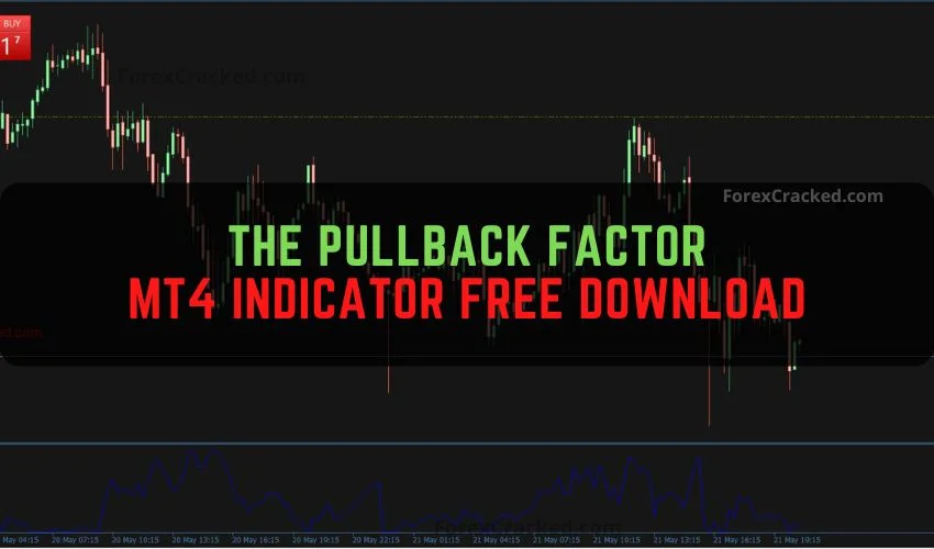 forexcracked.com The Pullback Factor MT4 Indicator Free Download