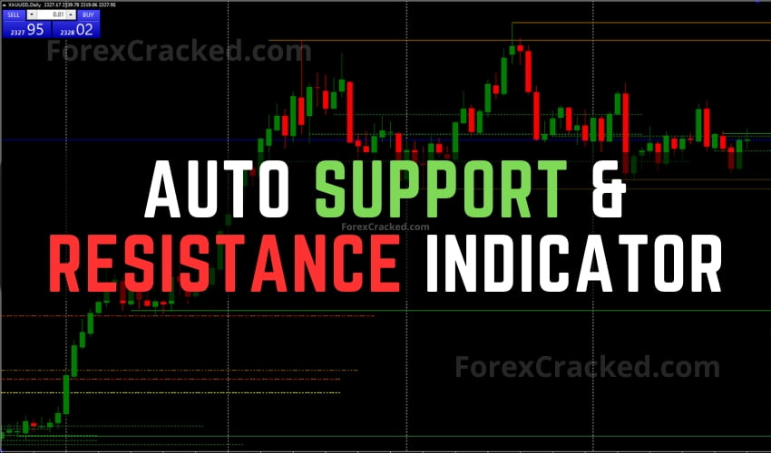 Auto Support & Resistance Indicator FREE Download ForexCracked.com