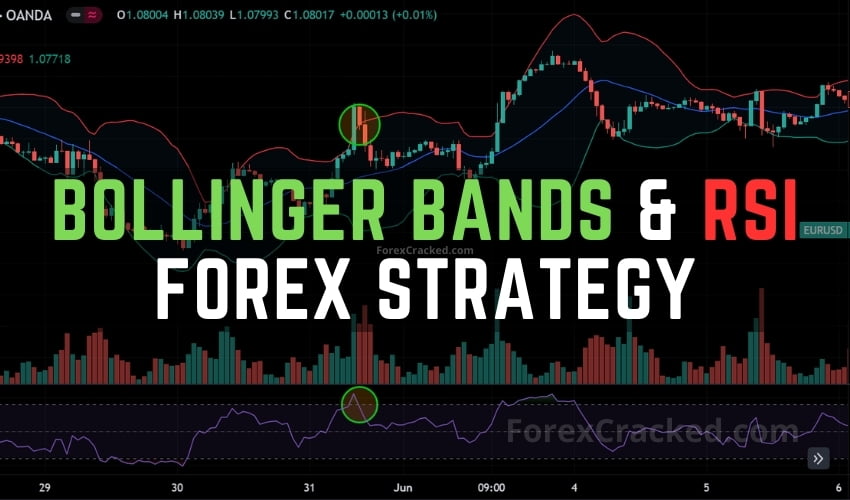 Bollinger Bands and RSI Forex Trading Strategy ForexCracked.com