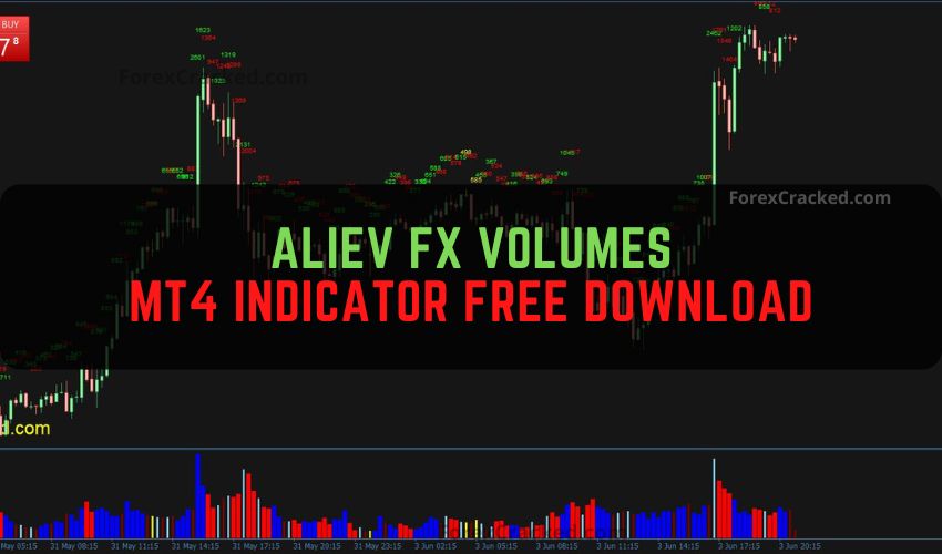 forexcracked.com Aliev FX Volumes MT4 Indicator Free Download