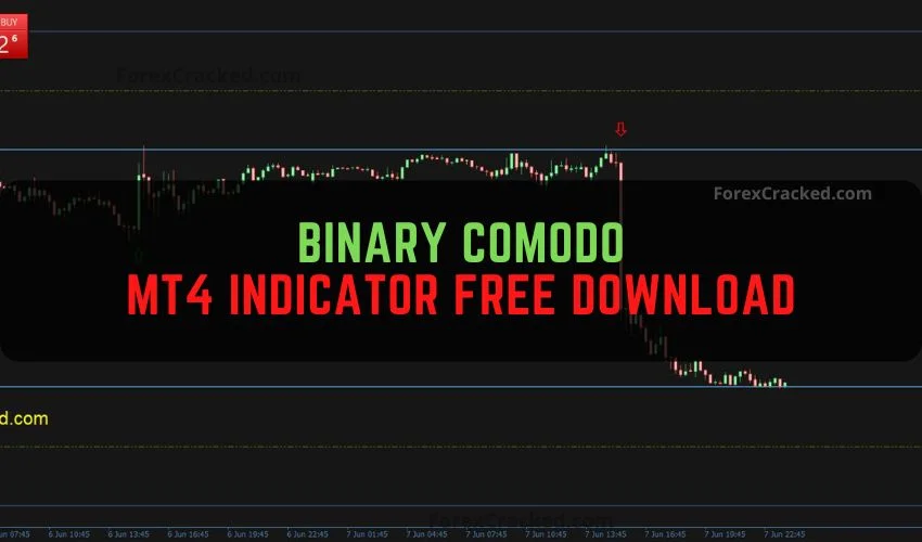 forexcracked.com Binary Comodo MT4 Indicator Free Download