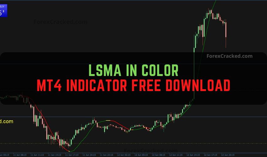 forexcracked.com LSMA in Color MT4 Indicator Free Download