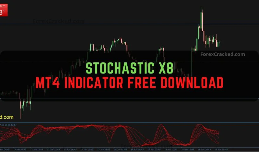 forexcracked.com Stochastic X8 MT4 Indicator Free Download