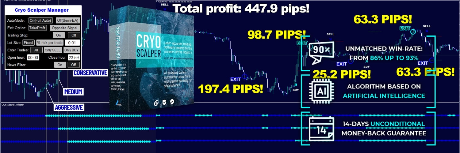 www.forexcracked.com