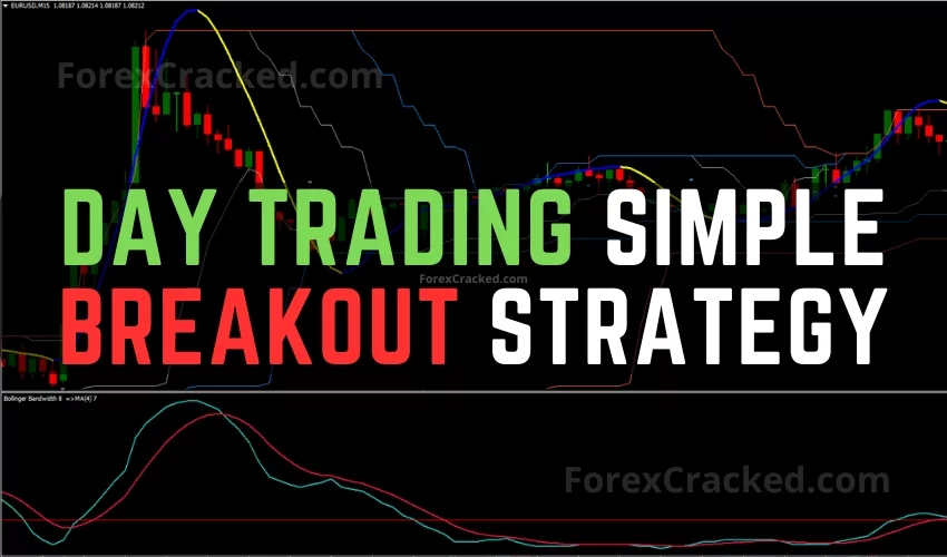 Day Trading Simple Breakout Strategy FREE Download ForexCracked.com