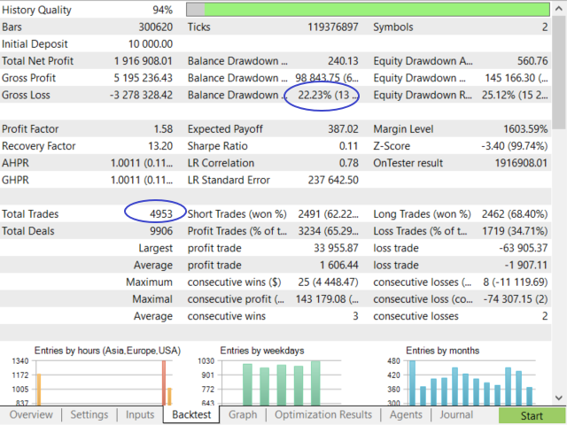 Night Scalper FREE Download ForexCracked.com