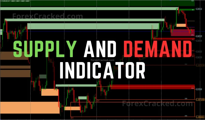 Supply and Demand Indicator FREE Download ForexCracked.com