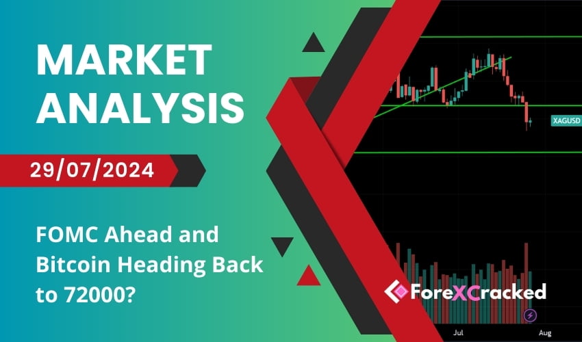 Weekly Market Analysis [2024.07.28] FOMC Ahead and Bitcoin Heading Back to 72000 ForexCracked.com