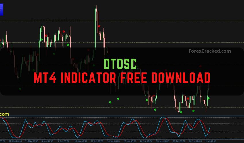 forexcracked.com DTOSC MT4 Indicator Free Download