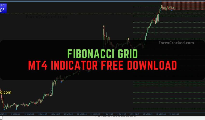 forexcracked.com Fibonacci Grid MT4 Indicator Free Download