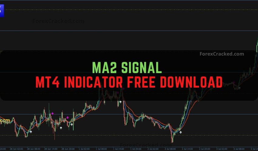 forexcracked.com MA2 Signal MT4 Indicator Free Download